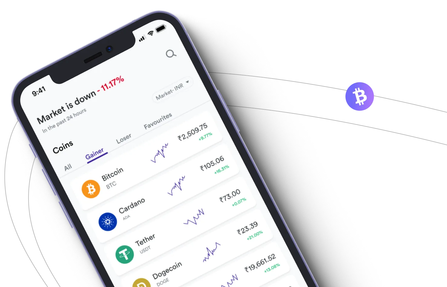 Pulse Brinthor - Take advantage of the cryptocurrency markets and earn with Pulse Brinthor