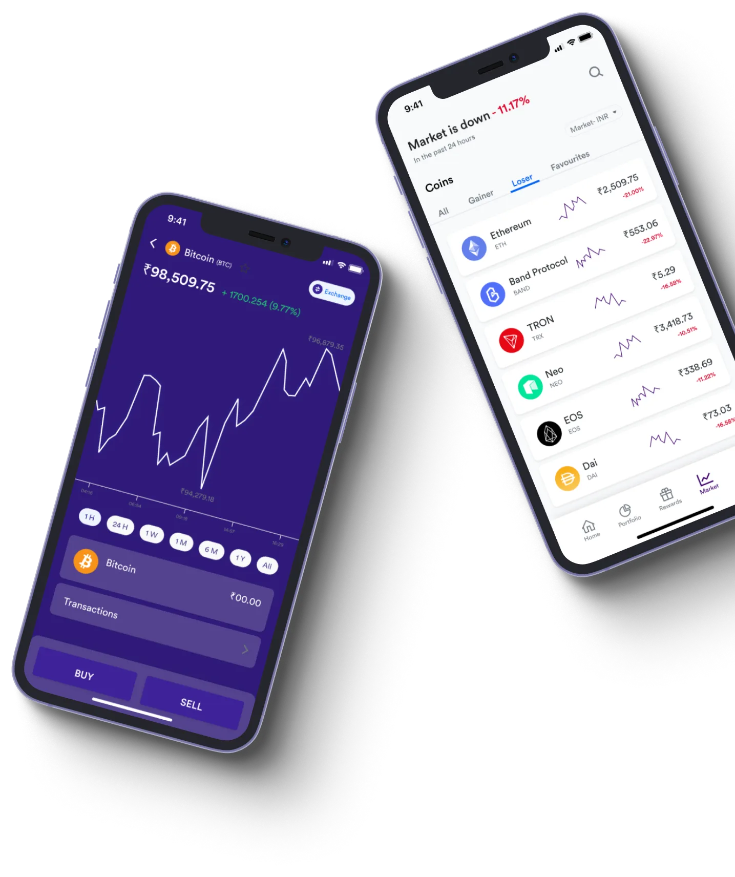 Pulse Brinthor - What exactly is online trading?